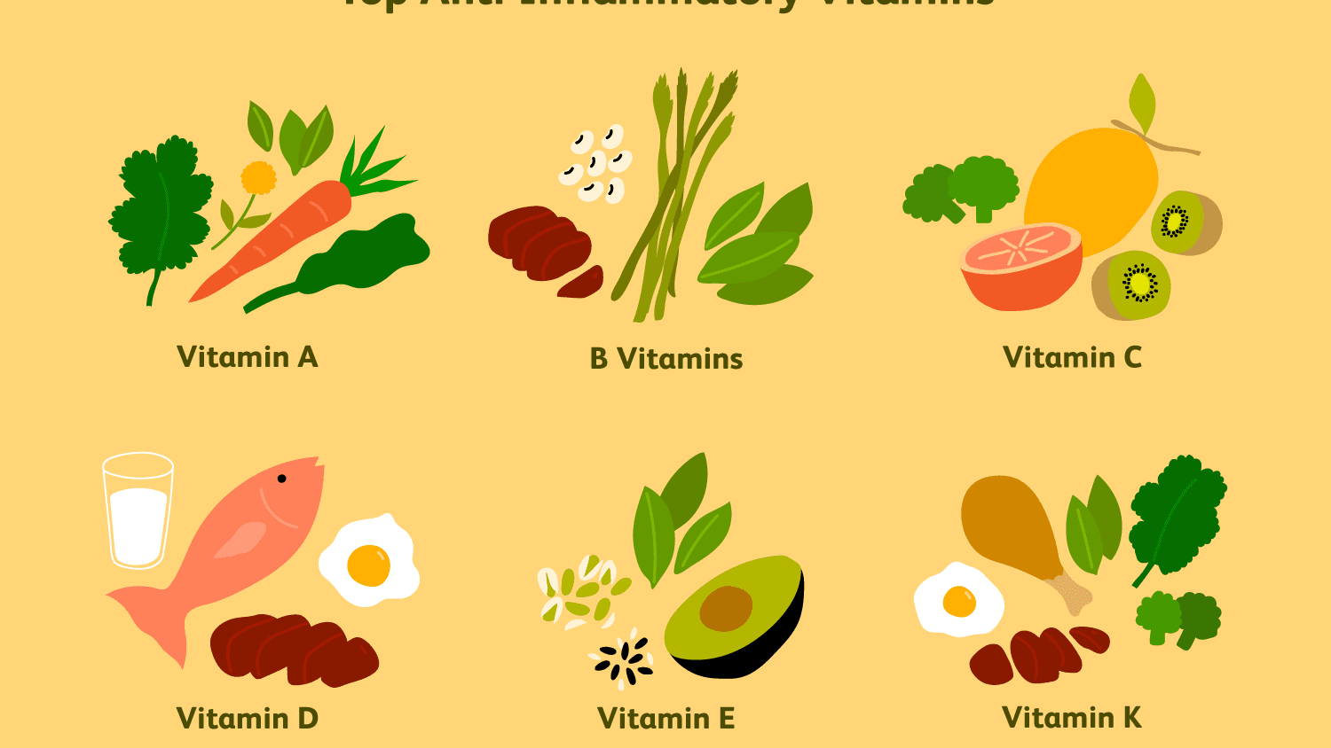 Do Vitamins For Memory Improvement Actually Work?