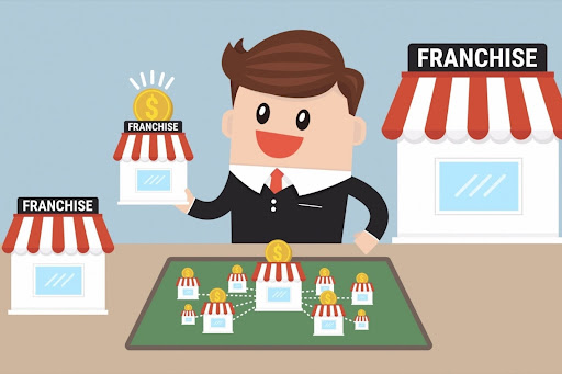 Things Franchise Buyers Should Avoid When Buying Franchises