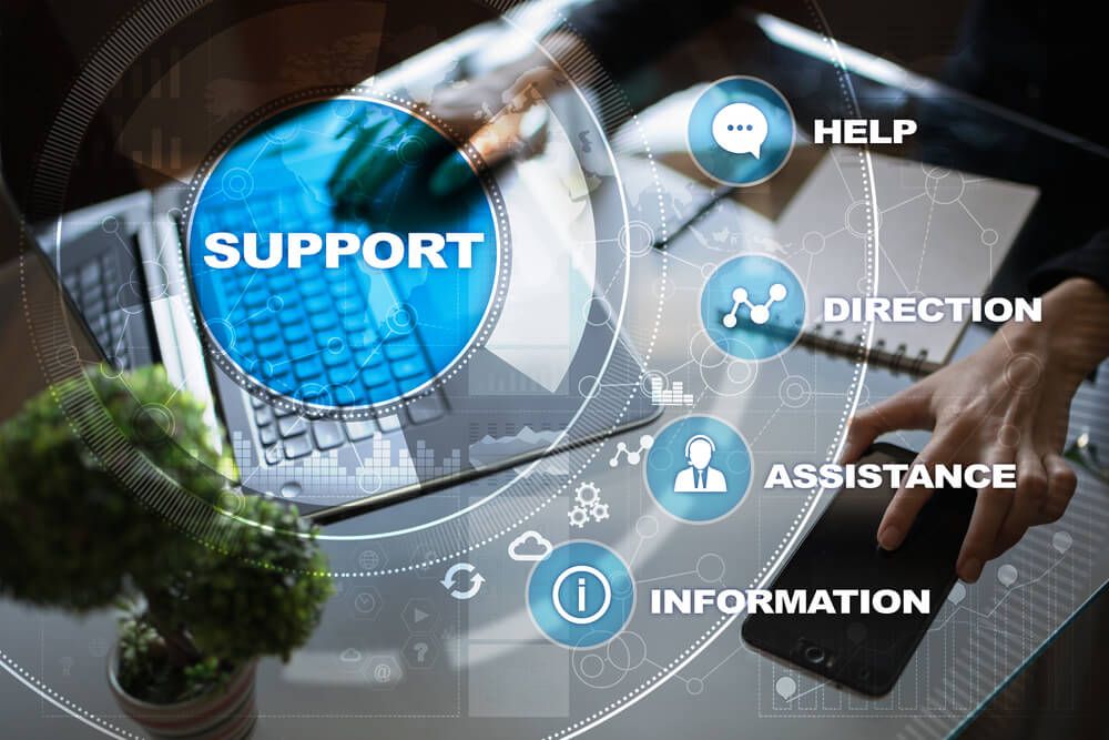 IT support in business